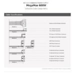 Zalman захранване PSU MegaMax 600W 80+ ZM600-TXII - Image 5
