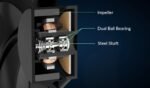 Arctic Сървърен охладител CPU Cooler - Freezer 4U"SP5 - Image 6