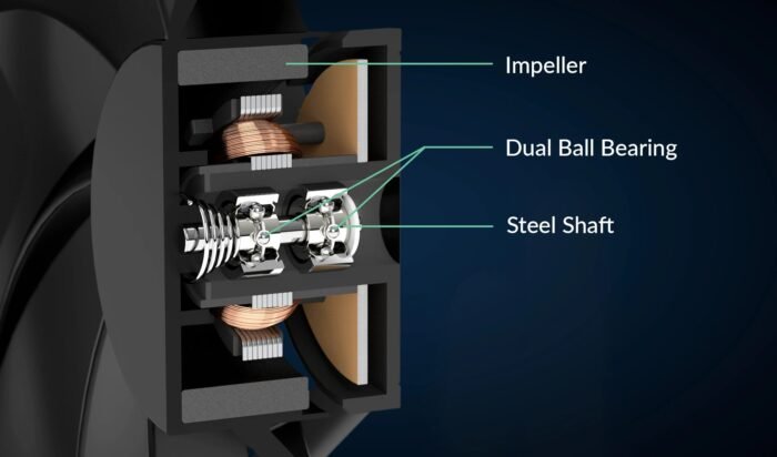 Arctic Сървърен охладител CPU Cooler - Freezer 4U"SP5 - Image 6