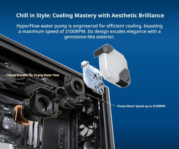 Montech водно охлаждане Hyper Flow ARGB 240, CPU Liquid Cooler, Black - Image 3