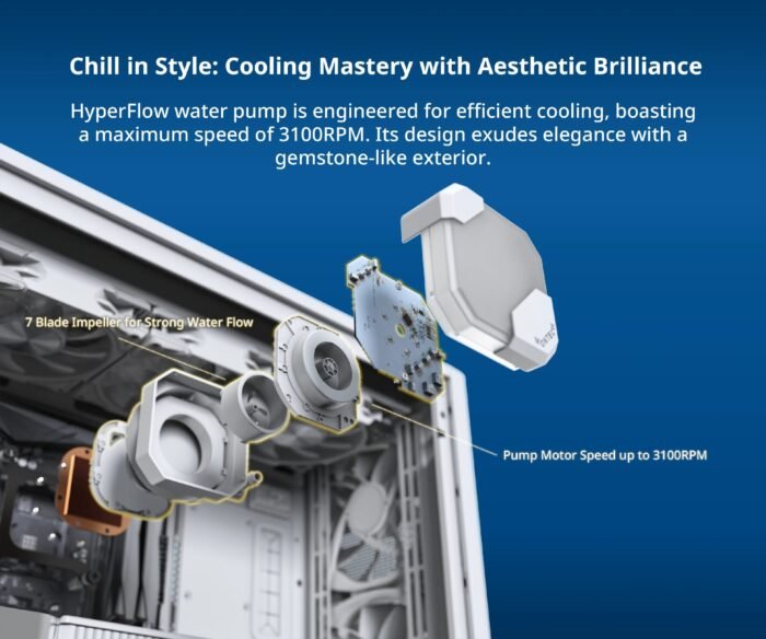 Montech водно охлаждане Hyper Flow ARGB 240, CPU Liquid Cooler, White - Image 3