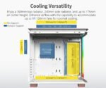 Montech кутия KING 95 Pro, Dual Chamber Mid-tower Case, 6 ARGB Fans, 2 Front Panels, Rose Gold - Image 6