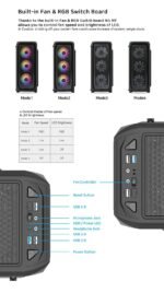 Zalman кутия за компютър Case ATX - N5 MF - 4 x 120mm Fixed RGB - Image 6