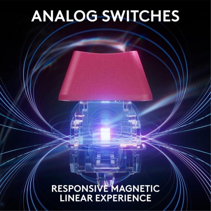 Геймърска механична клавиатура Logitech G Pro X RAPID TKL, Magnetic Analog Switch, Magenta - Image 2
