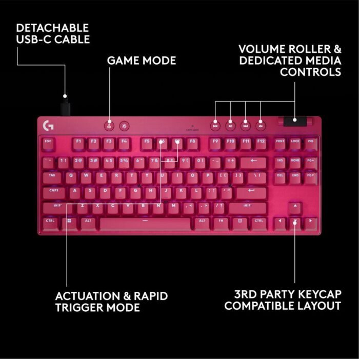 Геймърска механична клавиатура Logitech G Pro X RAPID TKL, Magnetic Analog Switch, Magenta - Image 7