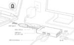 Мултипортов USB-C адаптер j5Create JCA374, HDMI, Ethernet, USB 3.0 хъб, PD 2.0 - Image 2