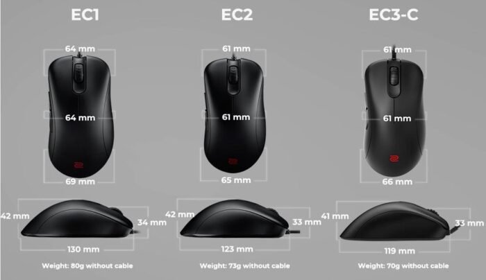Геймърска мишка ZOWIE EC2-C, Черен - Image 6