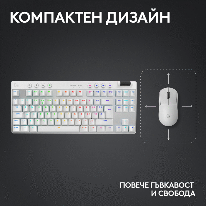 Геймърска механична клавиатура Logitech G Pro X TKL White - Tactile - Image 3