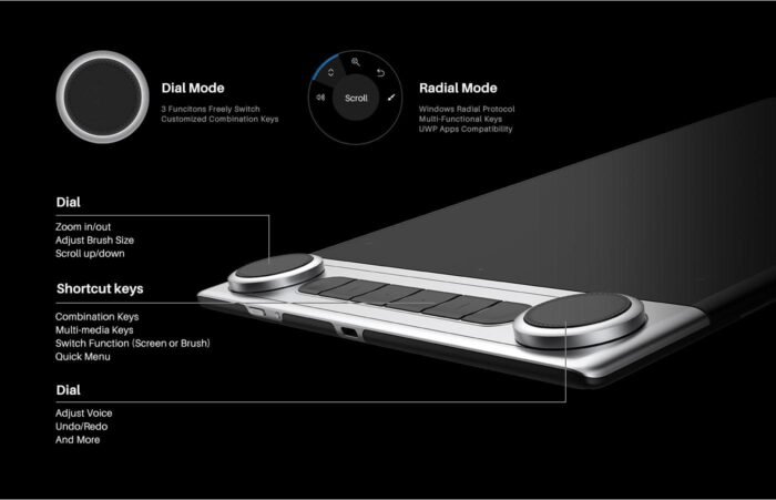 Графичен дисплей таблет HUION Inspiroy Dial 2, 5080 LPI, Черен - Image 8