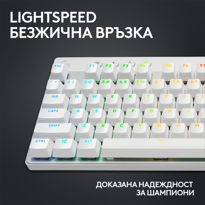Геймърска механична клавиатура Logitech G Pro X TKL White - Tactile - Image 5