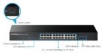 Суич EDIMAX GS-1026, 24x Gigabit порт, 2х SFP порт, за монтиране в шкаф - Image 2