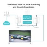 PowerLine адаптер TP-Link TL-PA7017 KIT - Image 5
