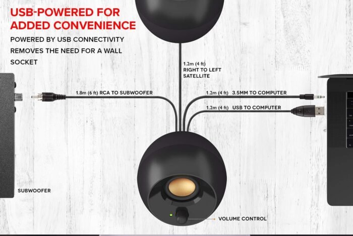 Озвучителна система Creative PEBBLE Plus 2.1, USB,8W - Image 6
