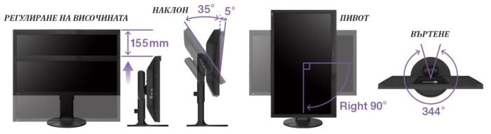Монитор EIZO ColorEdge CG2700X, IPS, 27 inch, Wide, UHD, DP, USB-C, HDMI, USB хъб, Черен - Image 7