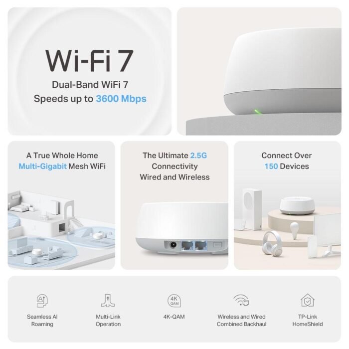 Меш система TP-LINK Deco BE25 (2-pack), BE3600, 2x 2.5GbE, Wi-Fi 7 - Image 5