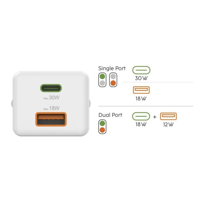 HAMA Бързо мини Gan зарядно, 30 W, 1x USB-C, 1x USB-A, PD, бял - Image 19