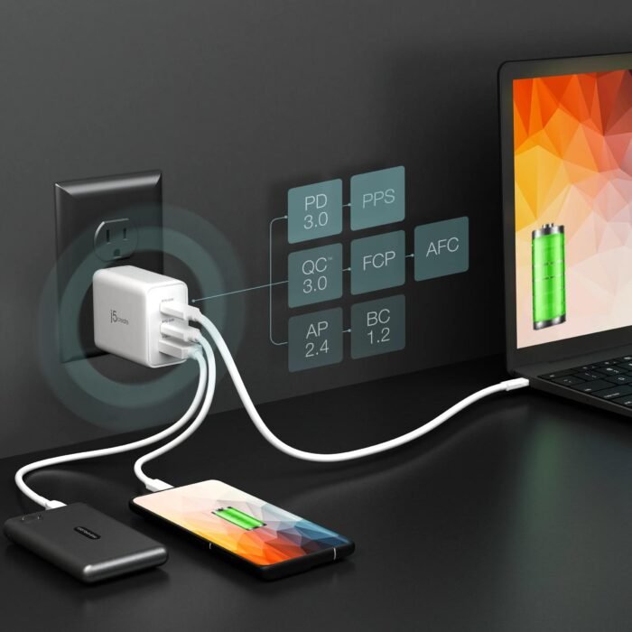 Мрежово зарядно j5create JUP3365E 65W, 3 порта, USB-C, USB-A - Image 6